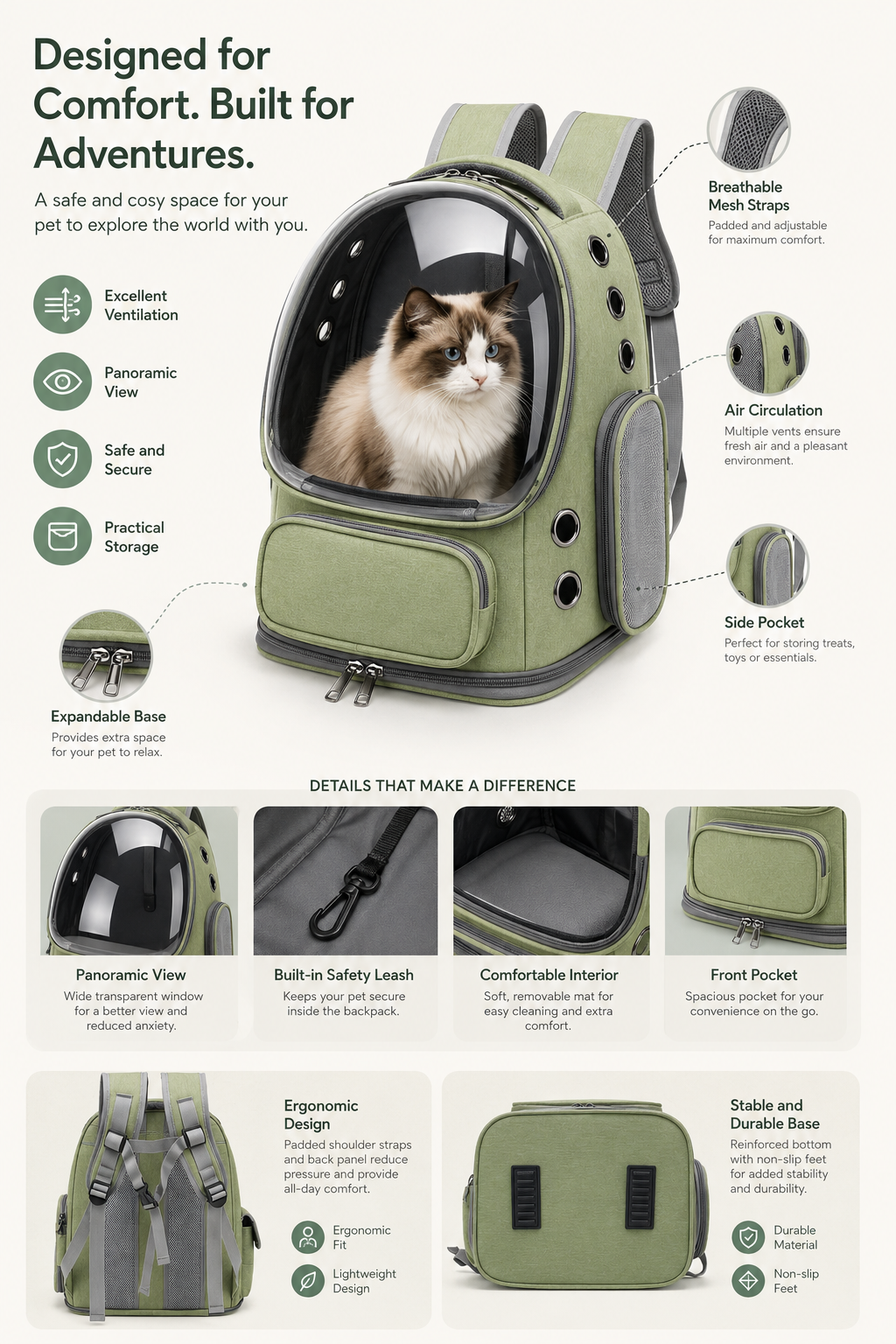 Panoramic Bubble Pet Carrier Backpack — Hands-Free Travel for Cats & Small Dogs