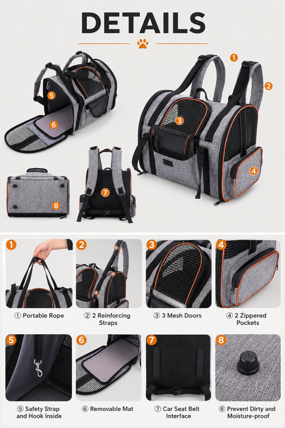 3-in-1 Cat Carrier Backpack for Travel & Car Rides